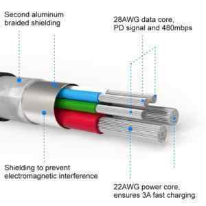 synchronizacni a nabijeci kabel swissten usb c lightning pro apple zarizeni tkanicka bily 1 2m