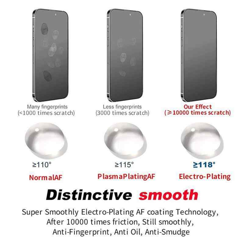 Tvrzené sklo (Tempered Glass) JP Titan pro Apple iPhone 16 Pro - 2,5D - extra odolné - privacy 1 Tvrzené sklo (Tempered Glass) JP Titan pro Apple iPhone 16 Pro - 2,5D - extra odolné - privacy