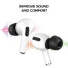 Náušníky AHASTYLE / špunty pro Apple AirPods Pro - paměťová pěna - 3 páry - velikost S / M / L - Image 4
